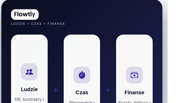 Flowtly to kompleksowy system ERP przeznaczony dla firm usługowych. Platforma integruje kluczowe obs...