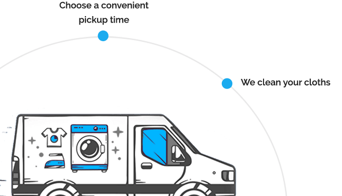 This is our Company for Dry Cleaning and Laundry Services. We offer local services in London. We are...