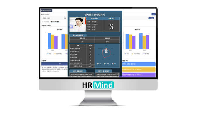 HR Mind - Package Software