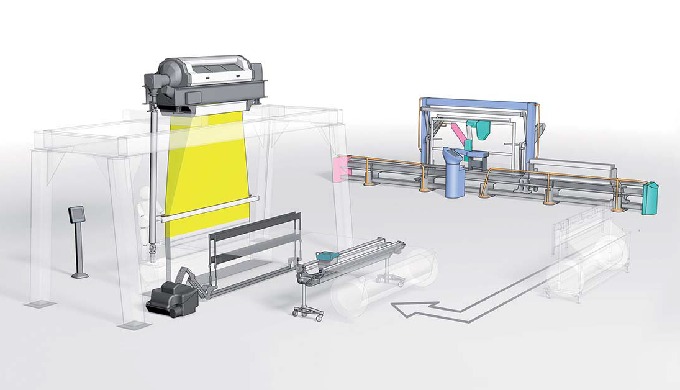 Trend-setting technology for the textile industry