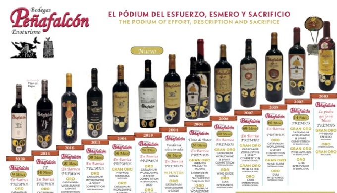 Bodegas Peñafalcón, ubicada en el corazón de la prestigiosa región vitivinícola Ribera del Duero, se...