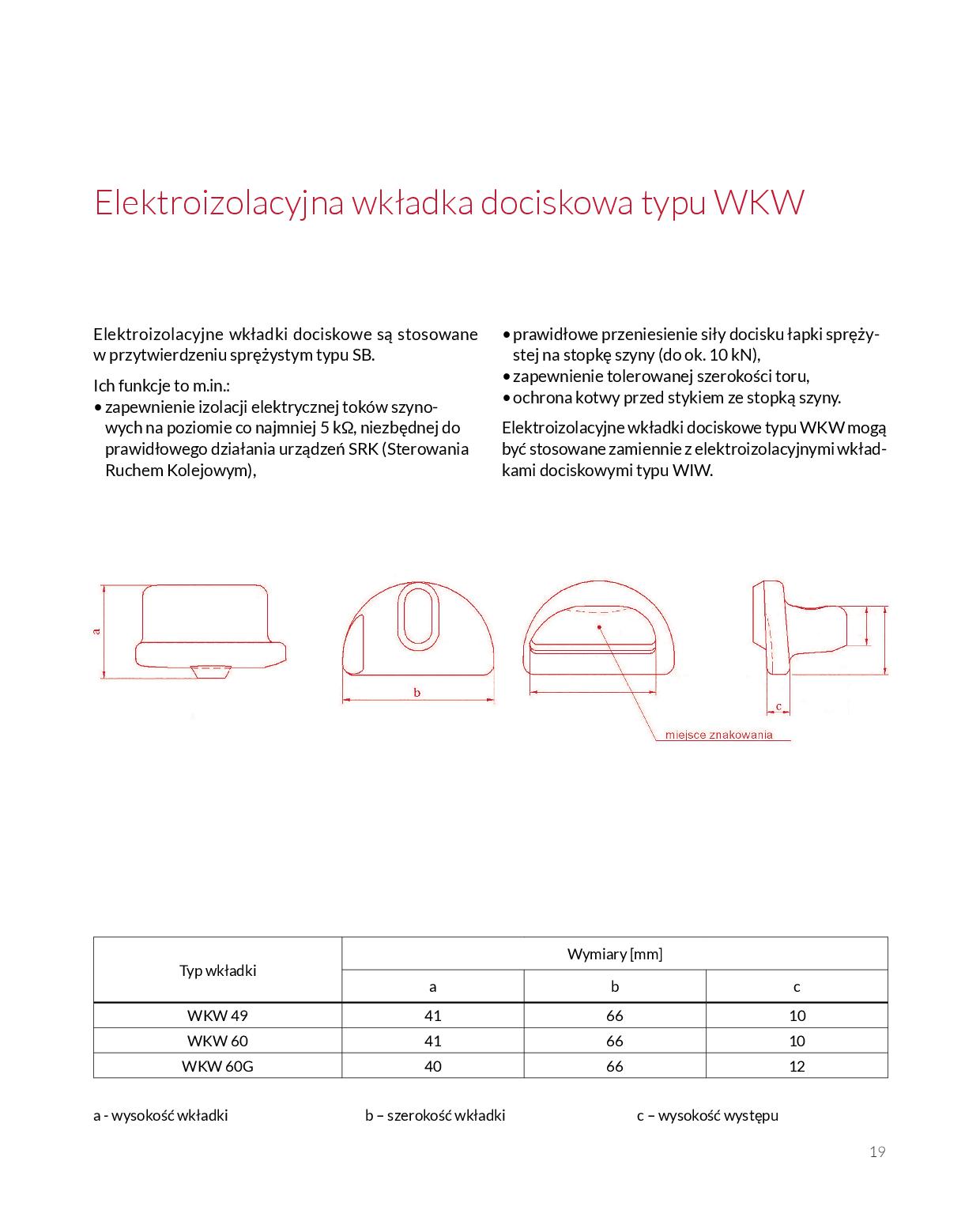 Elektroizolacyjne wkładki dociskowe są stosowane w przytwierdzeniu sprężystym typu SB. Ich funkcje t...
