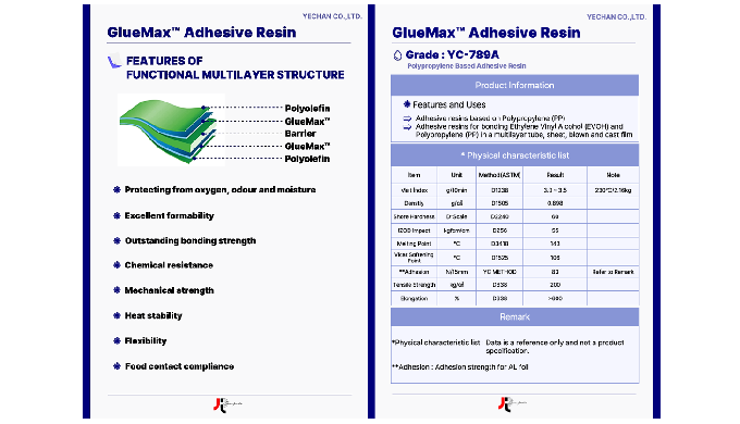 Adhesive Resin (Tie resin)