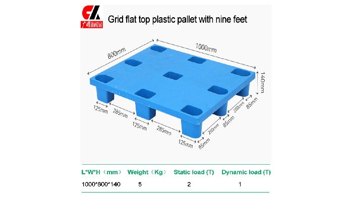 1.The pallet edge adopts round corner anti-collision design, which is not e...