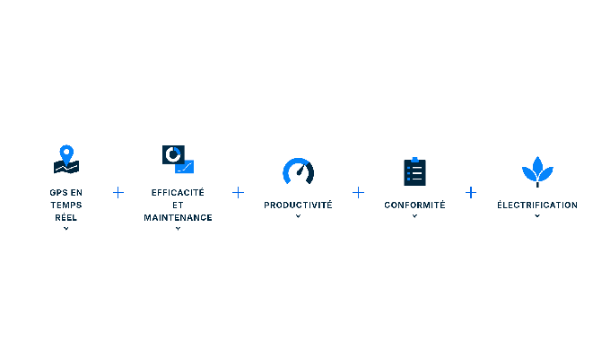 Télématique de flotte