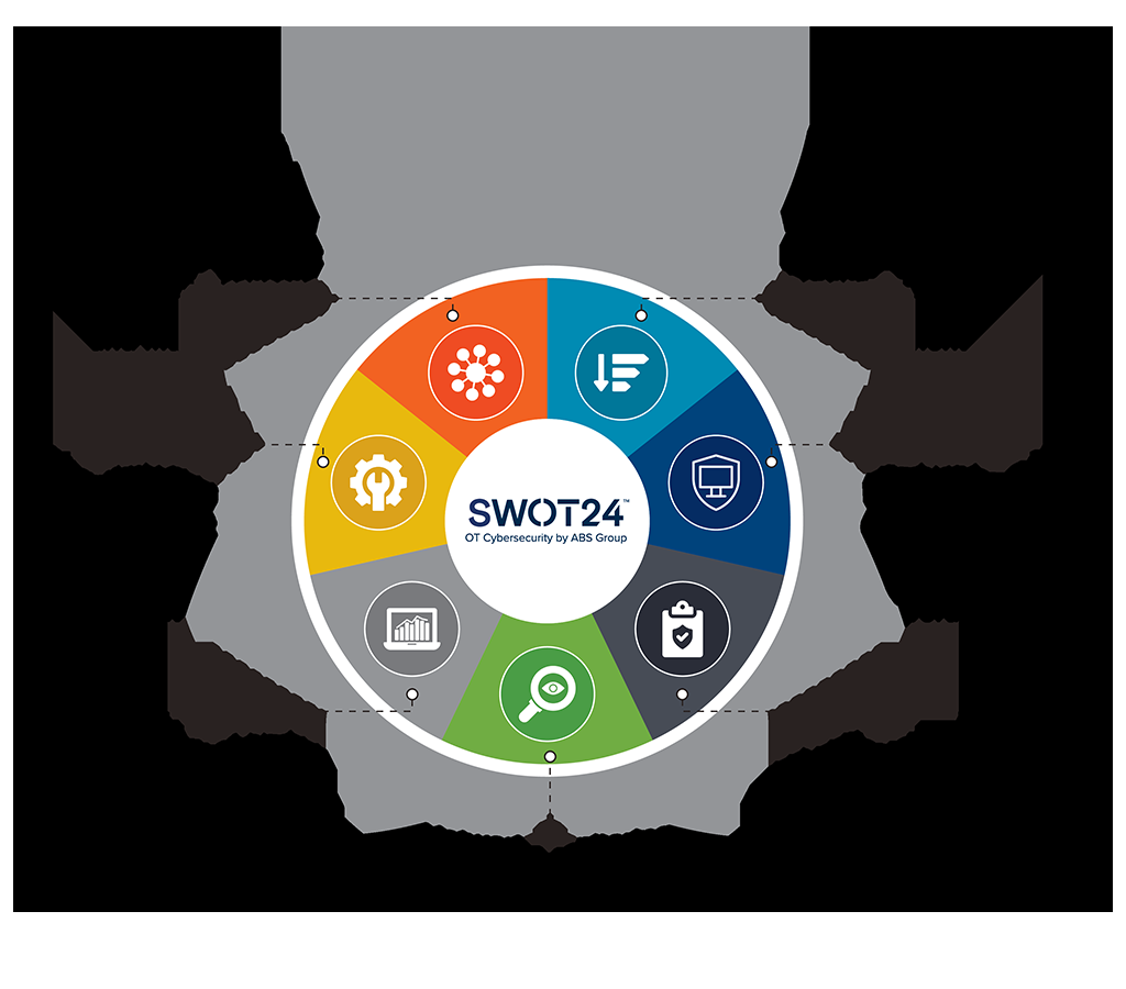Cybersecurity & Managed Services.png