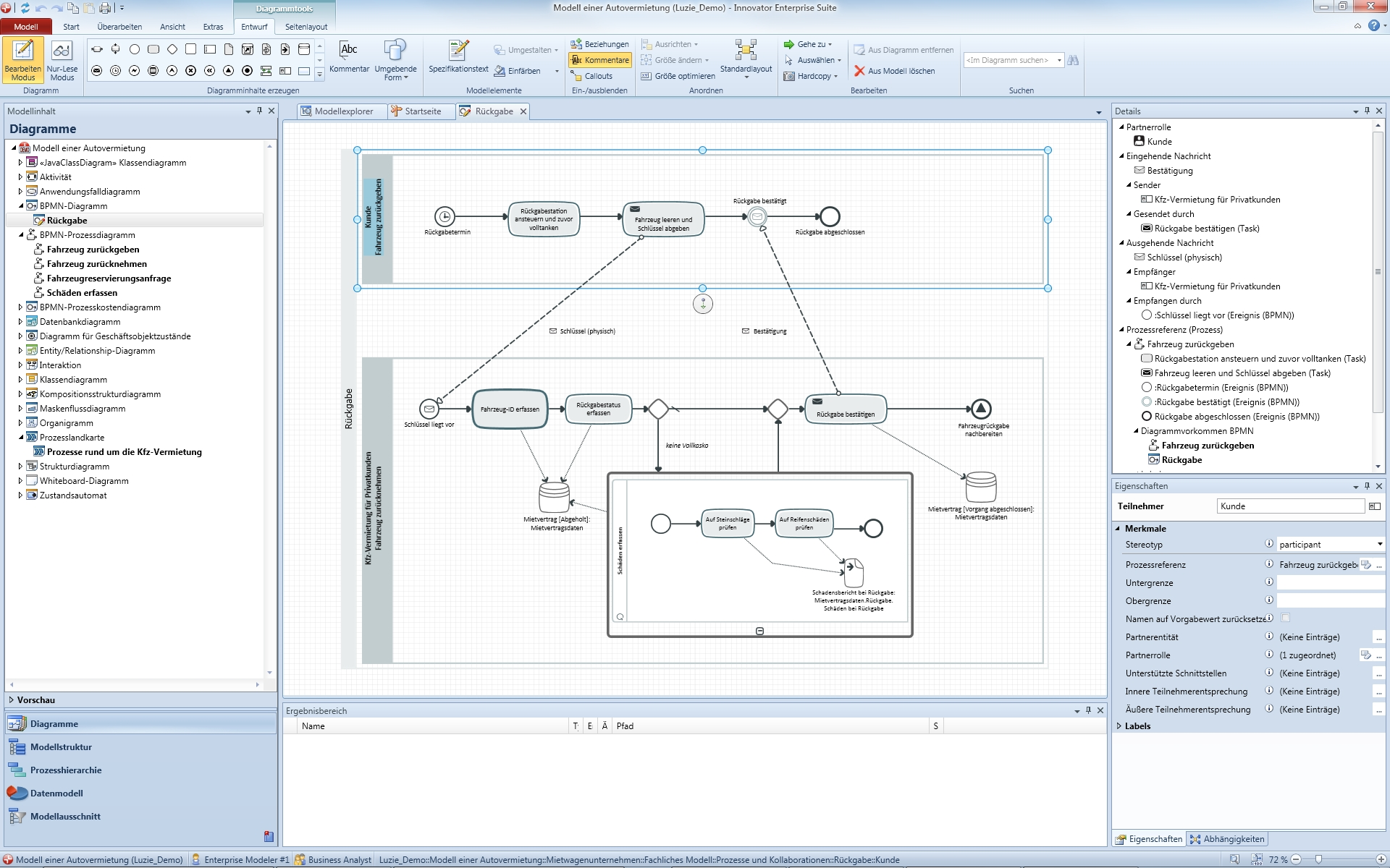 Die Innovator Enterprise Modeling Suite verbindet alle Rollen und Editionen der Innovator Produktvie...