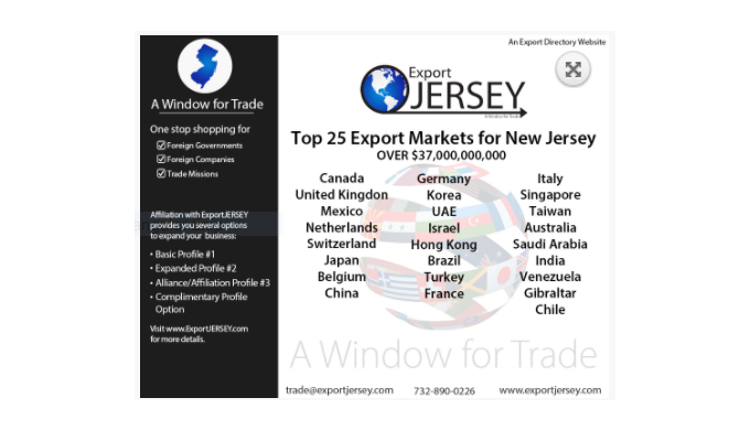 Sponsor/Alliance/Affiliation Profile #3