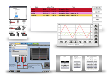 iX HMI software