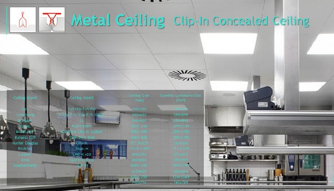 Cyanlite LED Panel Light for Metal Ceilings Different from commodity products, Cyanlite products req...