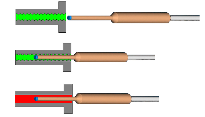 Thread presence detection with non-destructive technology, using an ND sensor per eddy current with ...