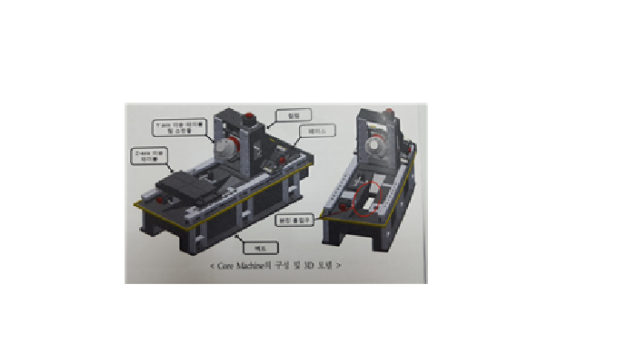 high stiffness compact type, precision component processing, advanced closed terret applied, high st...
