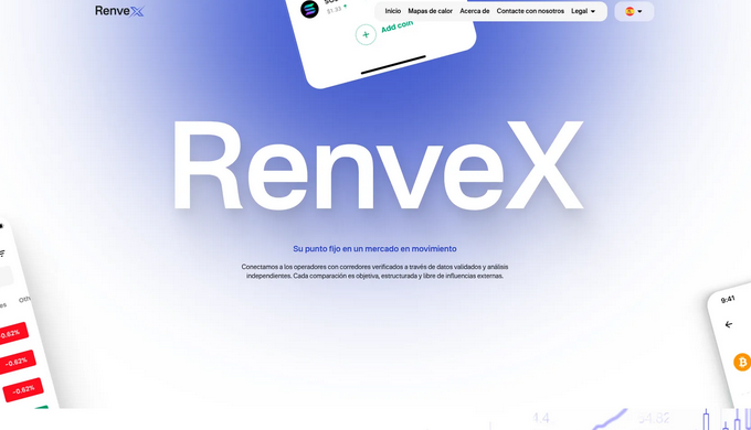 Precaución: Antes de empezar a operar en una plataforma de trading, comprueba la categoría de riesgo...