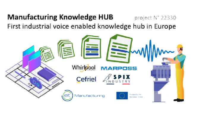 MANUFACTURING KNOWLEDGE HUB
