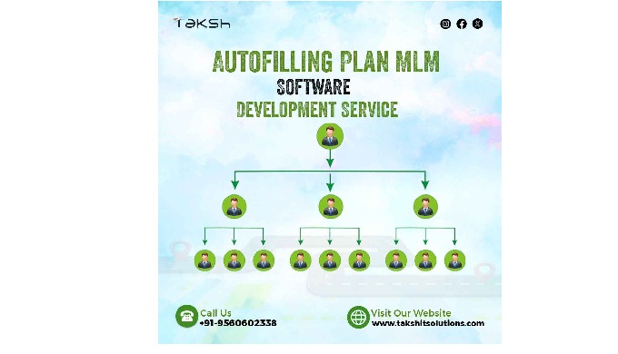 Taksh IT Solutions offers tailored Repurchase Plan MLM Software Development Services, empowering bus...