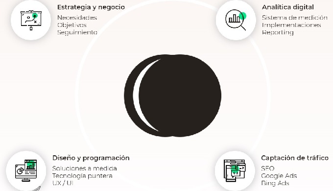 Creamos proyectos web con diseños y funcionalidades a medida mediante tecnologías punteras.