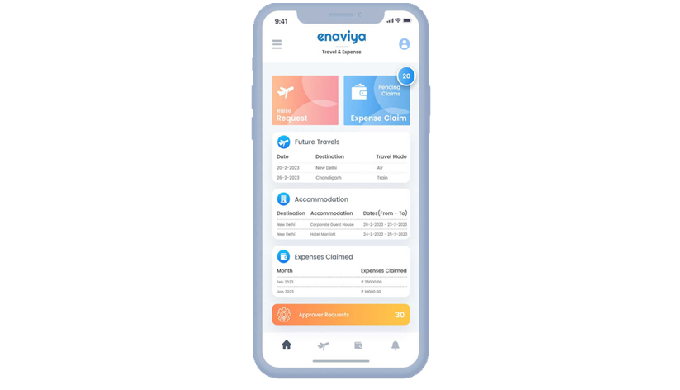 SpenMantra is a new generation and eco friendly travel and expense management software to manage bus...