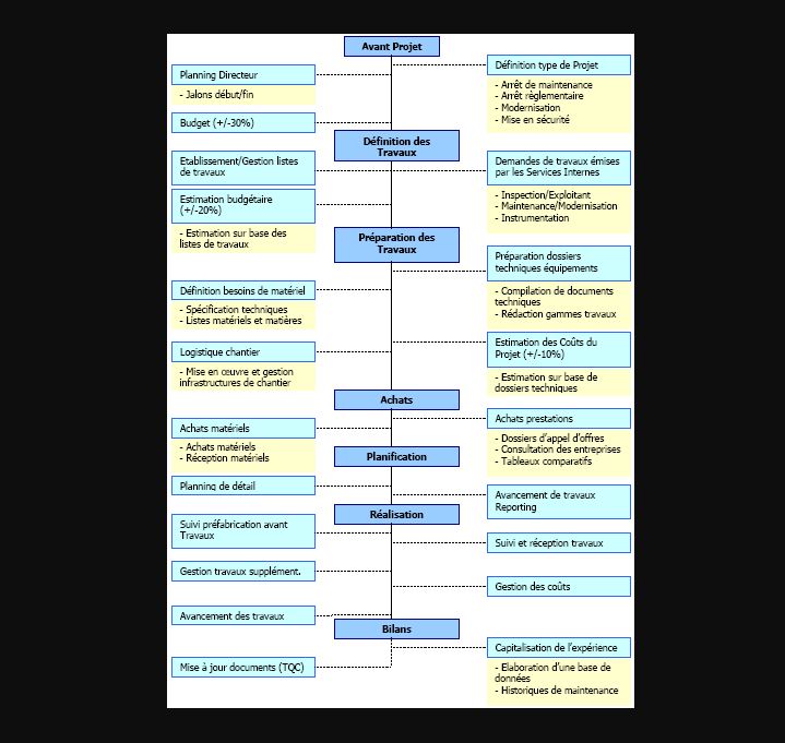 SFLOW™ 275 & 470 PISTOLET MANUEL AIRLESS®