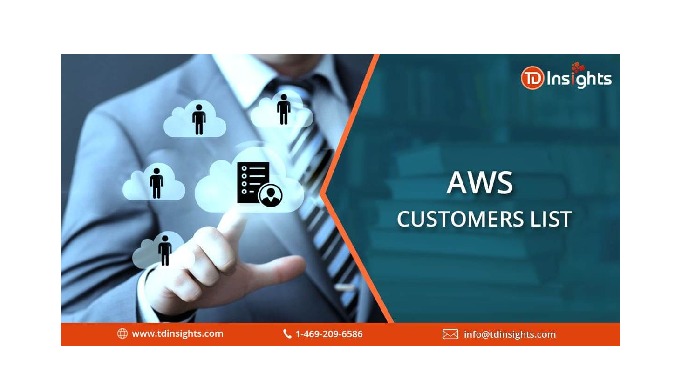 Amazon Web Services is an exclusive cloud computing platform from Amazon. Our list of companies that...