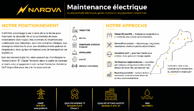 Maintenance électrique