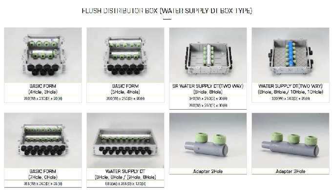 FLUSH DISTRIBUTOR BOX (WATER SUPPLY DT BOX TYPE) - BASIC FORM(4Hole, 3Hole) : 280(W) x 230(D) x 90(H...
