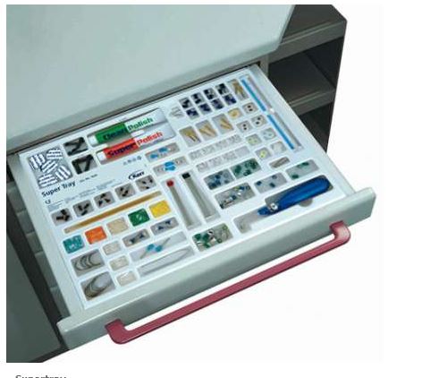 Solutie eficienta pentru depozitarea accesoriilor Contine 67 produse diverse: