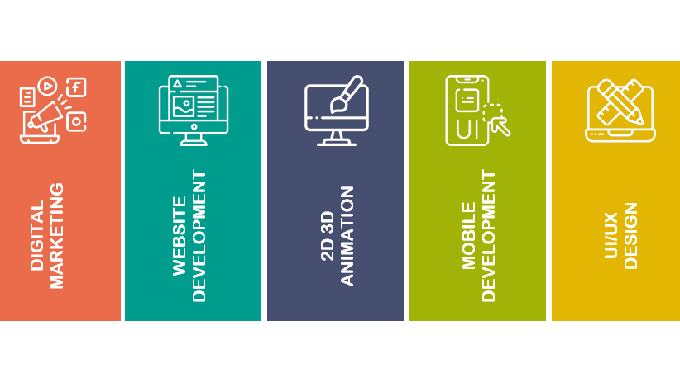 We provide complete web design development and digital marketing Services