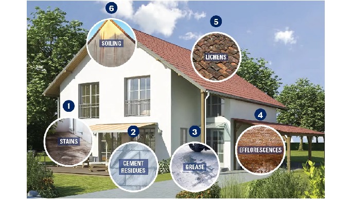 Guard Industry specializes in eco-friendly sealers for concrete, stones, and water/stain repellents....