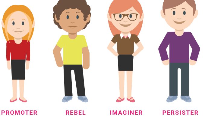 How would your life look like if you could guess what your team or your clients think and what they ...