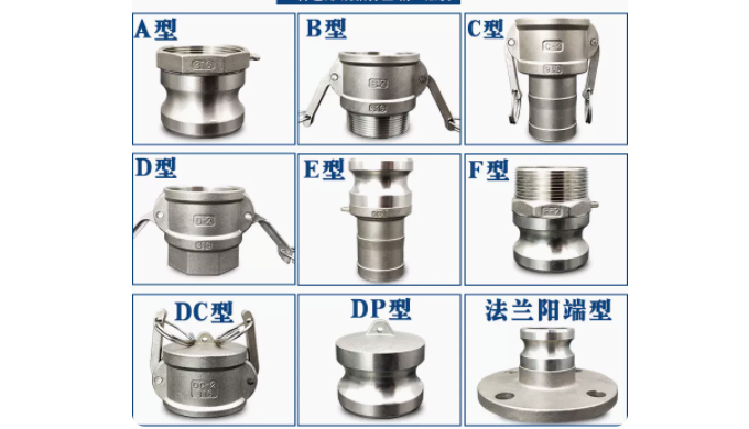 Dear Sir/Madam We are a professional manufacturer of hydraulic fittings, located in China. We have o...