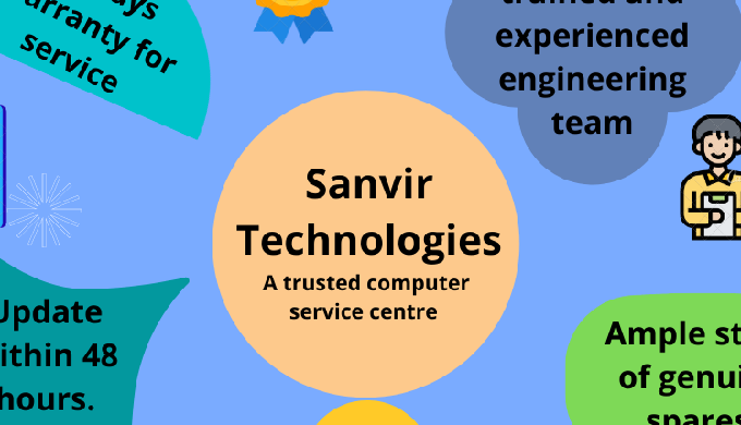 We are committed to give the Best Laptop Repairs and Service Center in Thrissur to our customers in ...