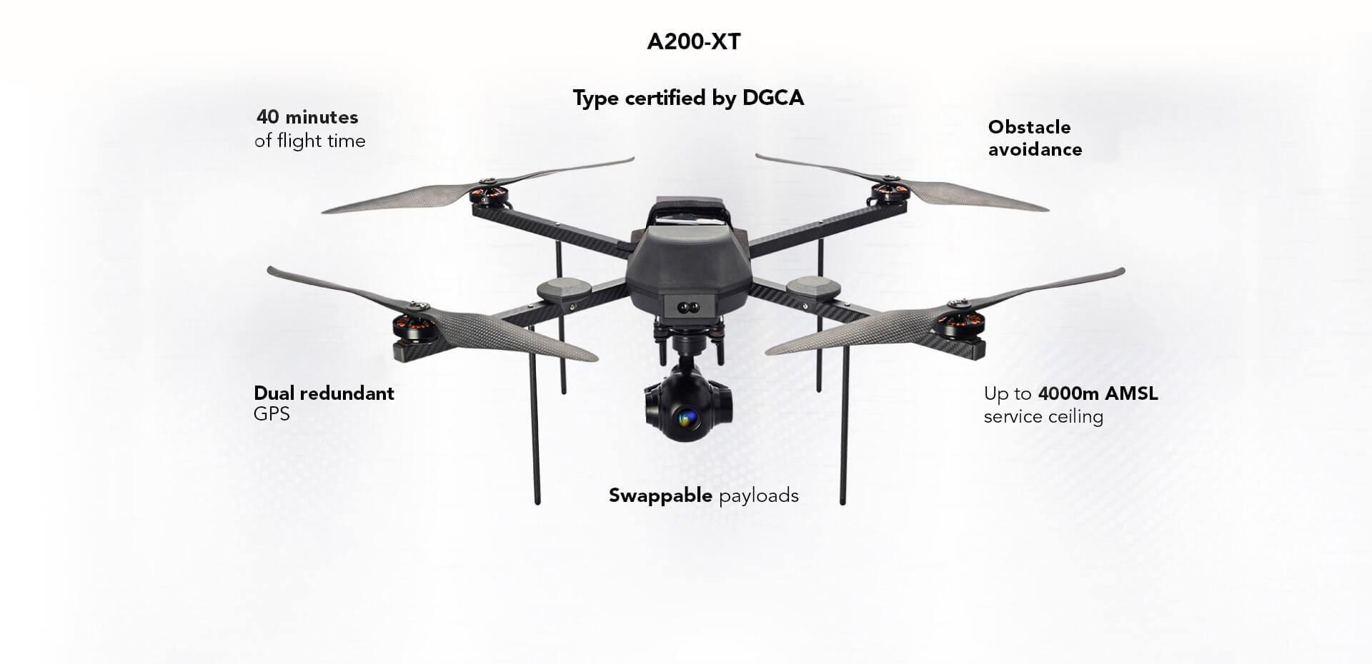 Unlock unparalleled situational awareness and operational efficiency with the A200 Drone, a robust a...