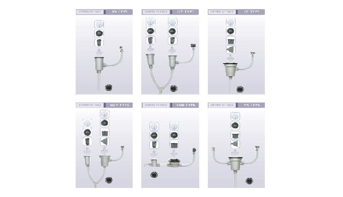 Drain Fitting ㅣ Kitchen sink drain, sink pluming - Devices that drain from being installed under the...