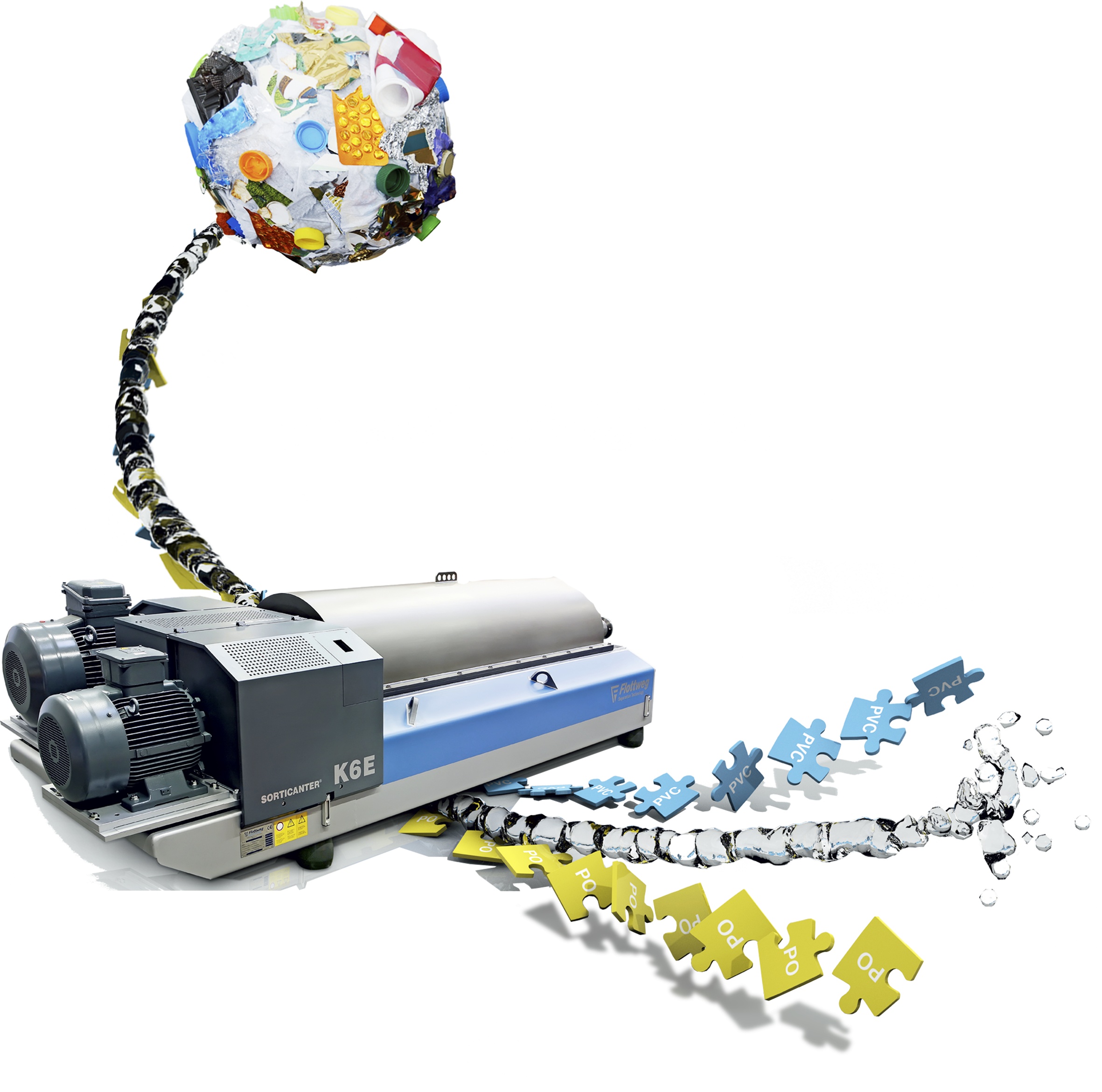 Sorticanter®: der Recycling Dekanter von Flottweg Umweltschutz und Recycling stehen vermehrt im Foku...