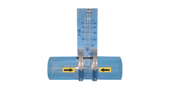 SERIES FLOWMETERS