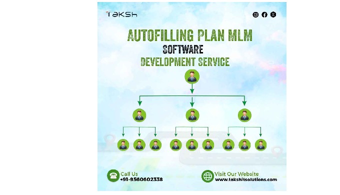 Taksh IT Solutions offers specialized Online Investment Plan MLM Software Development Services, tail...