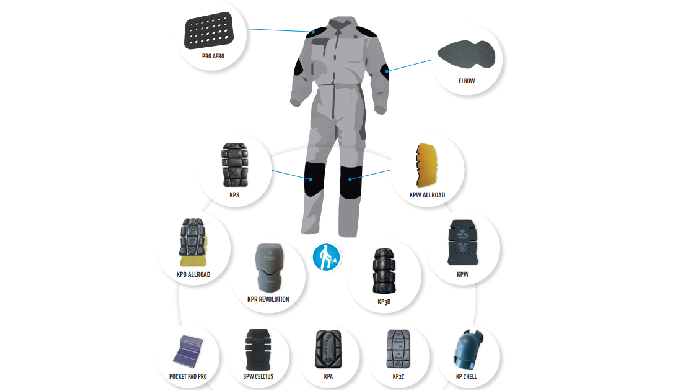 Carpenter Knee Pad propose des équipements de protection individuelle. Des produits dédiés à la prot...