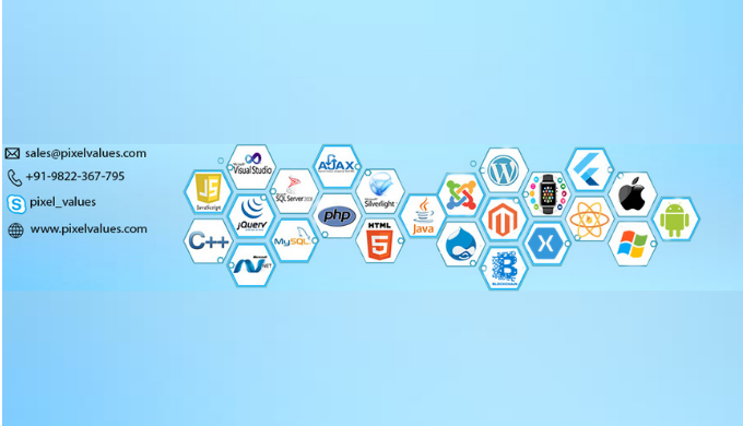 Best Mobile App Development Company in India