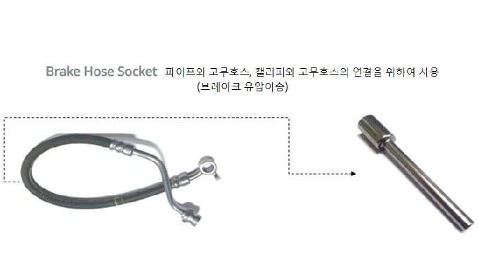 Socket to connect the brake hose