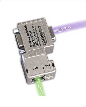 NETLink® para programación, configuración y visualización de PLCs S7-200/30...