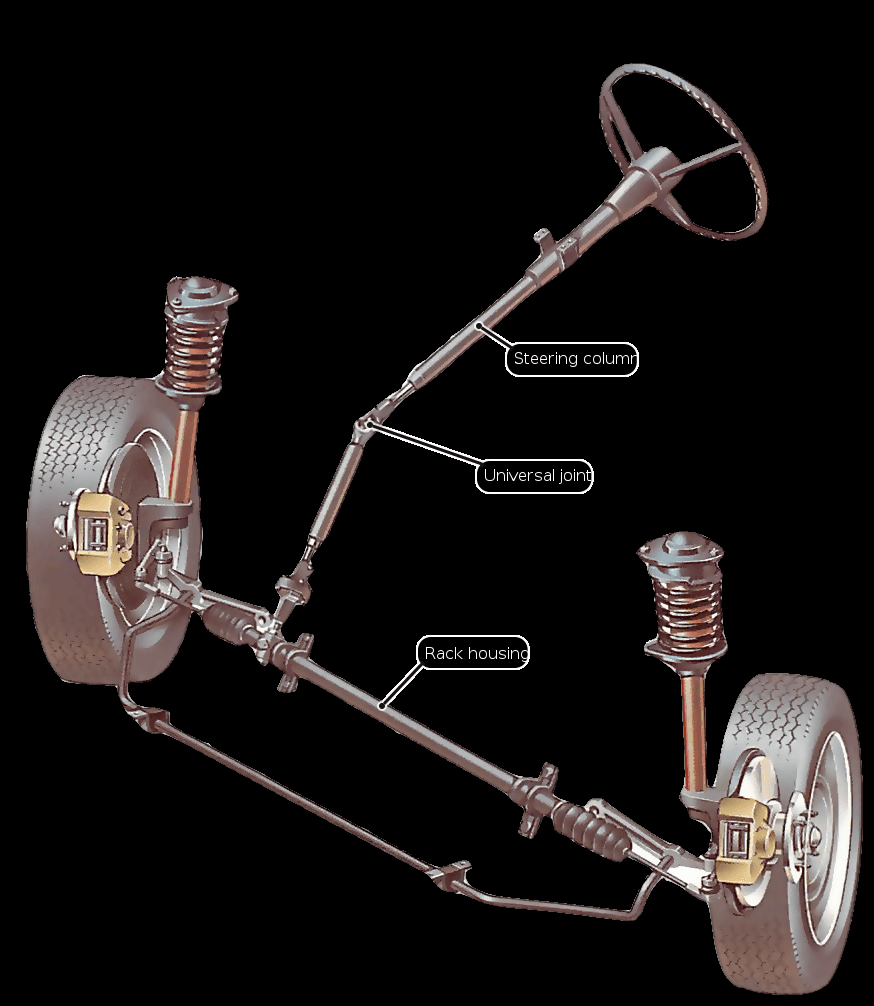 Endotherm Fluids India Private Limited offers a comprehensive range of Steering Components engineere...