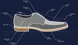 Farida Group is a leading name in the leather and footwear industry, renowned for its commitment to ...