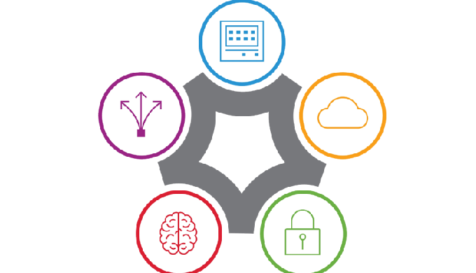 La tecnologia Xerox ConnectKey trasforma la stampante in un assistente intelligente per l’ufficio, l...