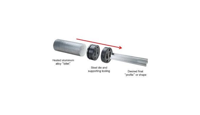 At My Design Minds, we provide high-quality Aluminium Extrusion Services tailored to meet industrial...
