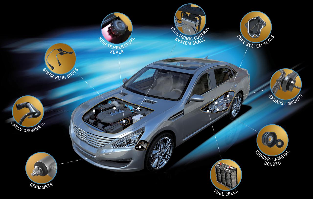 Preciturn Engineering Private Limited designs and manufactures a range of precision Automotive Compo...