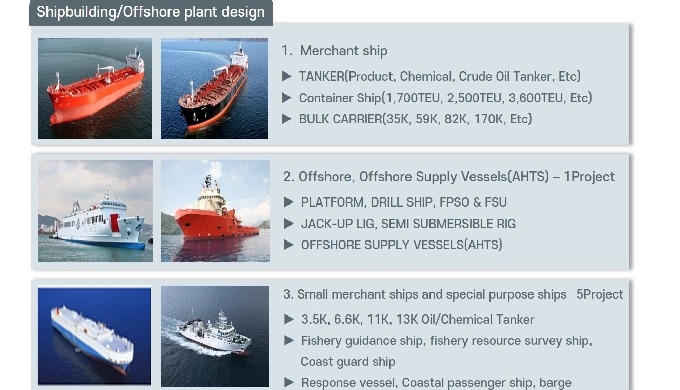 Shipbuilding /  Ocean Plant