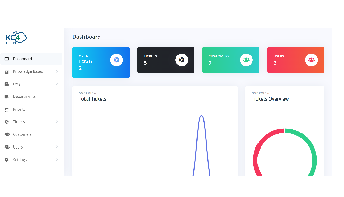 KCforCloud Technologies' Ticketing System is an efficient and user-friendly solution designed to str...