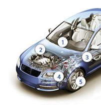 Service H.P.O Groupe pour le secteur automobile