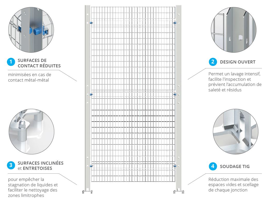 Protections Grillagées Modulables BlueGuard