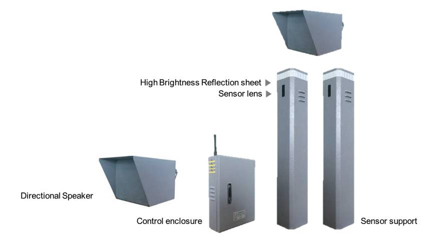 < I-Safe U > - Auxiliary device to inform a pedestrian of time left to cross - Auxiliary devic...